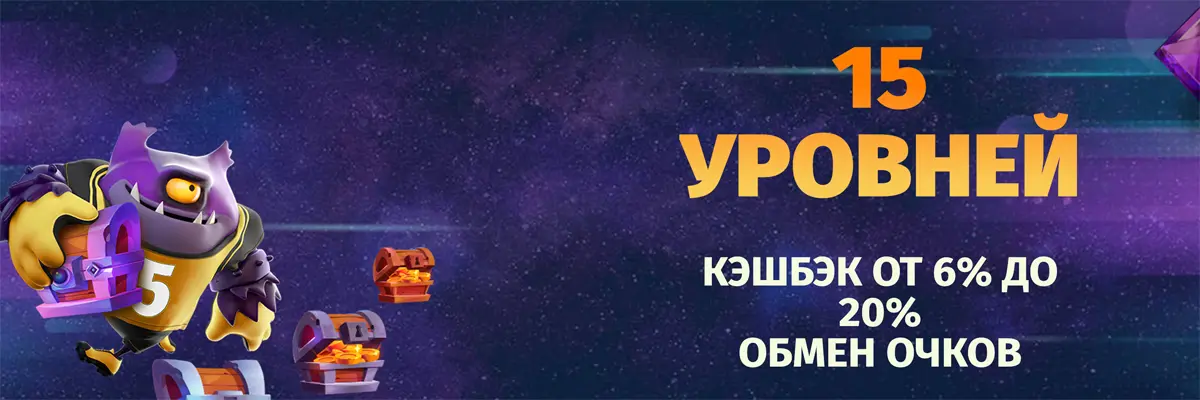 New Retro: New Retro Casino - официальный сайт казино Ретро